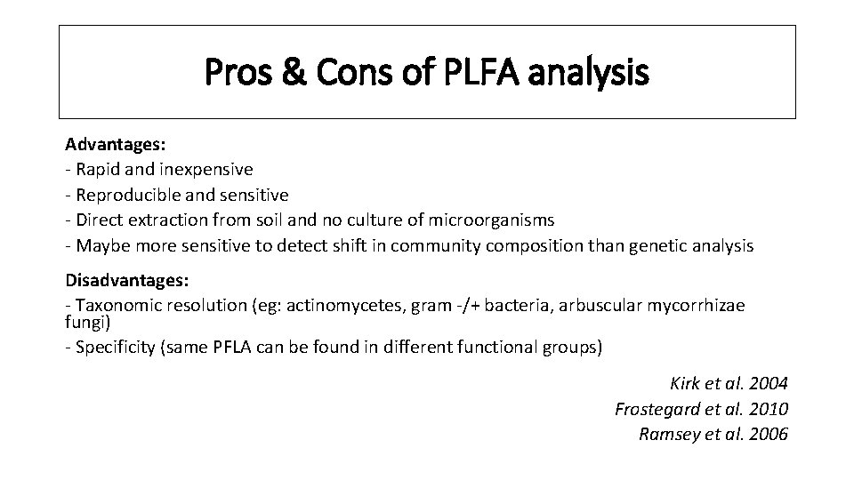 Pros & Cons of PLFA analysis Advantages: - Rapid and inexpensive - Reproducible and