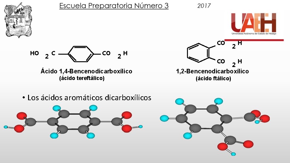 CO HO 2 C CO 2 H Ácido 1, 4 -Bencenodicarboxílico (ácido tereftálico) •