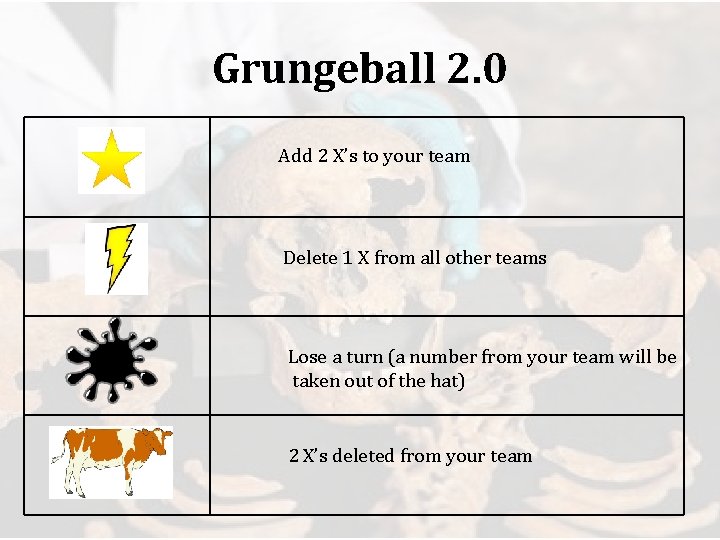 Grungeball 2. 0 Add 2 X’s to your team Delete 1 X from all