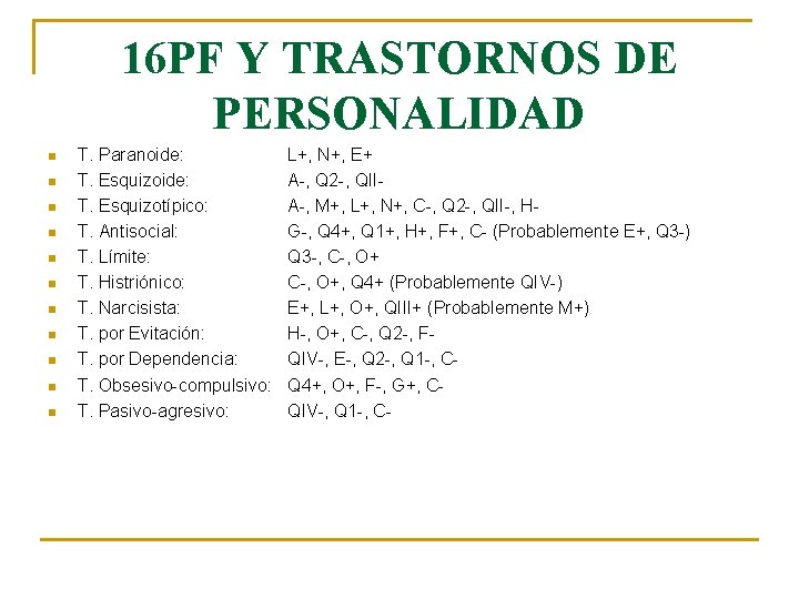 16 PF Y TRASTORNOS DE PERSONALIDAD n n n T. Paranoide: T. Esquizotípico: T. 16 PF Y TRASTORNOS DE PERSONALIDAD n n n T. Paranoide: T. Esquizotípico: T.