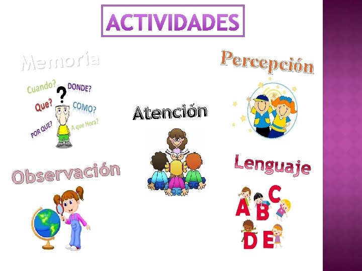 ACTIVIDADES Memoria Percepción Atención n ó i c a v r e s Ob ACTIVIDADES Memoria Percepción Atención n ó i c a v r e s Ob