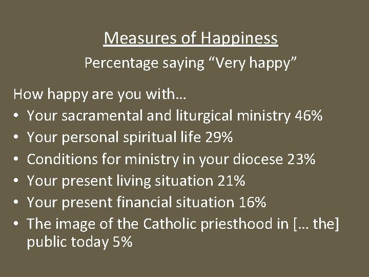 Measures of Happiness Percentage saying “Very happy” How happy are you with… • Your