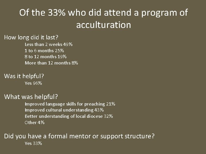 Of the 33% who did attend a program of acculturation How long did it