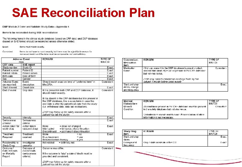 SAE Reconciliation Plan 12 SAE Reconciliation Plan 12