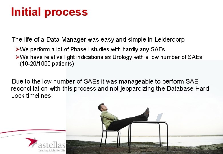 Initial process The life of a Data Manager was easy and simple in Leiderdorp Initial process The life of a Data Manager was easy and simple in Leiderdorp