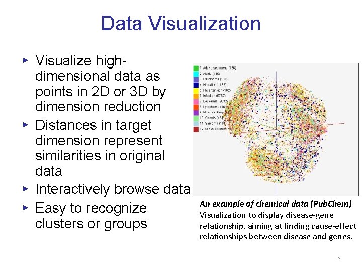 Data Visualization ▸ Visualize highdimensional data as points in 2 D or 3 D Data Visualization ▸ Visualize highdimensional data as points in 2 D or 3 D