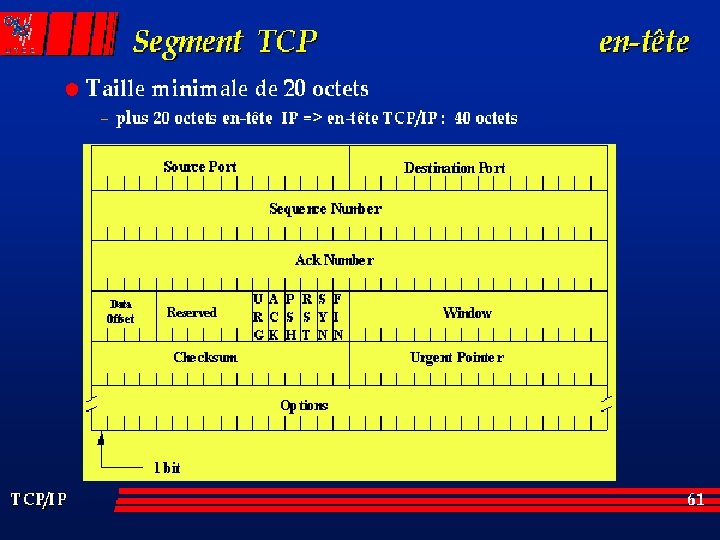 Cours de réseau DESS DCISS - Emmanuel Cecchet - 2000/2001 27 