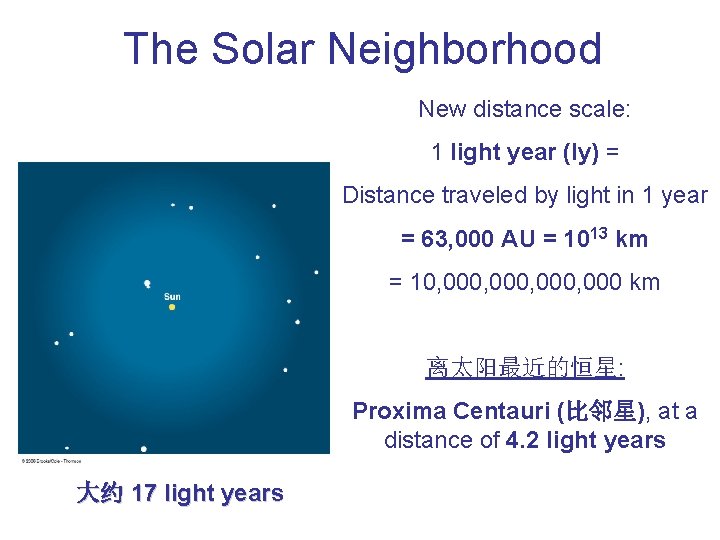 The Solar Neighborhood New distance scale: 1 light year (ly) = Distance traveled by