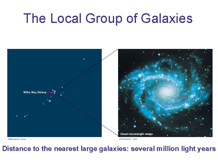 The Local Group of Galaxies Distance to the nearest large galaxies: several million light