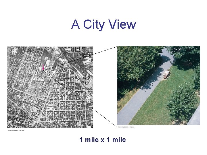 A City View 1 mile x 1 mile 