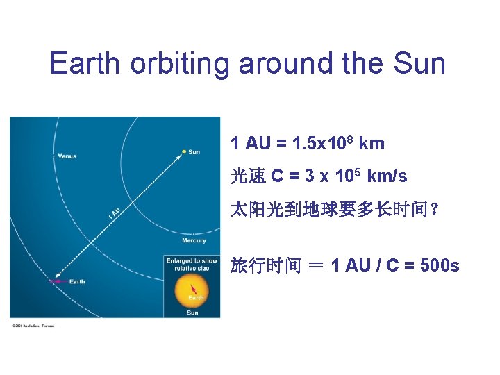 Earth orbiting around the Sun 1 AU = 1. 5 x 108 km 光速