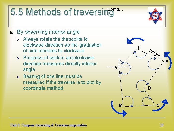 5. 5 Methods of traversing Contd… By observing interior angle Ø Ø Ø Always