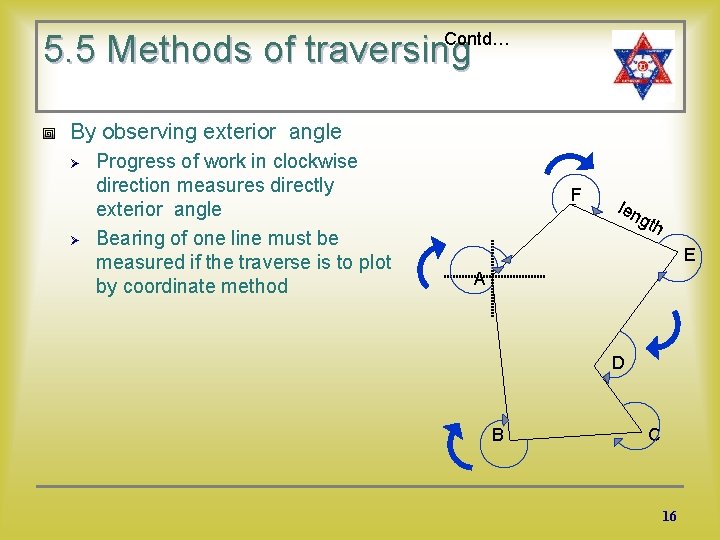 5. 5 Methods of traversing Contd… By observing exterior angle Ø Ø Progress of