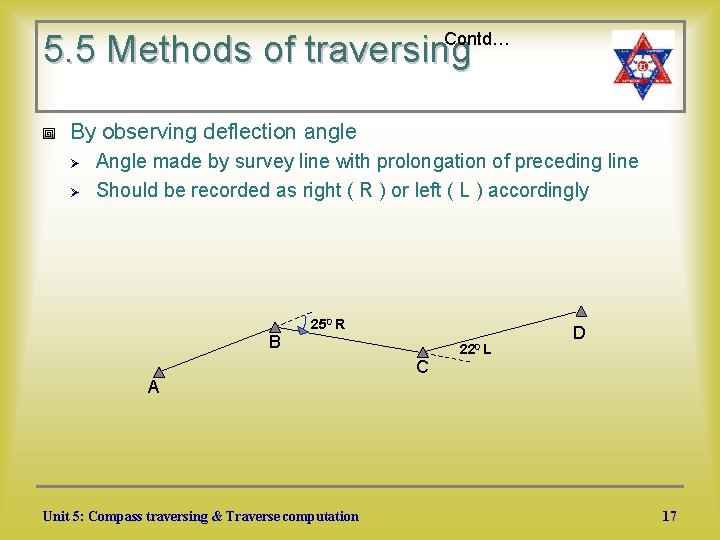 5. 5 Methods of traversing Contd… By observing deflection angle Ø Ø Angle made