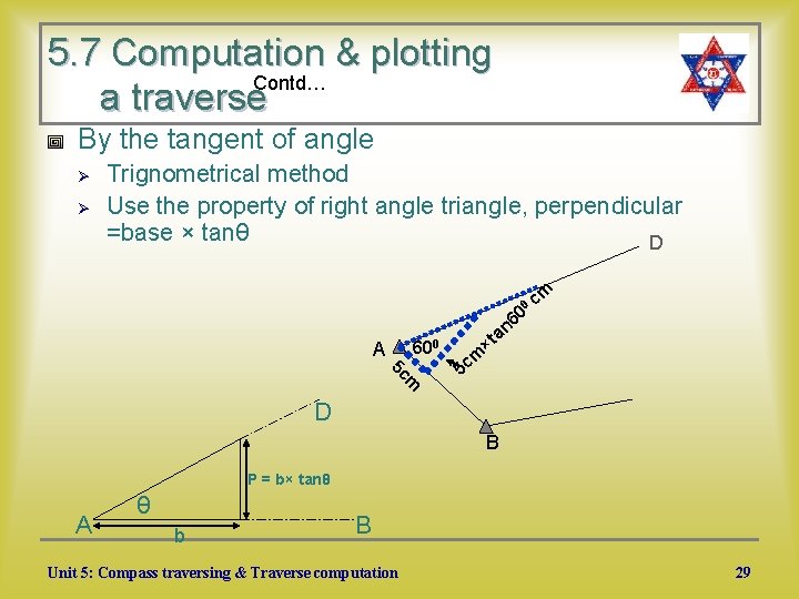 5. 7 Computation & plotting Contd… a traverse By the tangent of angle Ø