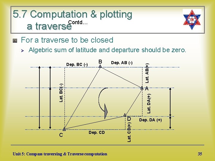 5. 7 Computation & plotting Contd… a traverse For a traverse to be closed