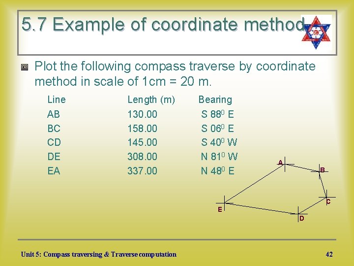 5. 7 Example of coordinate method Plot the following compass traverse by coordinate method