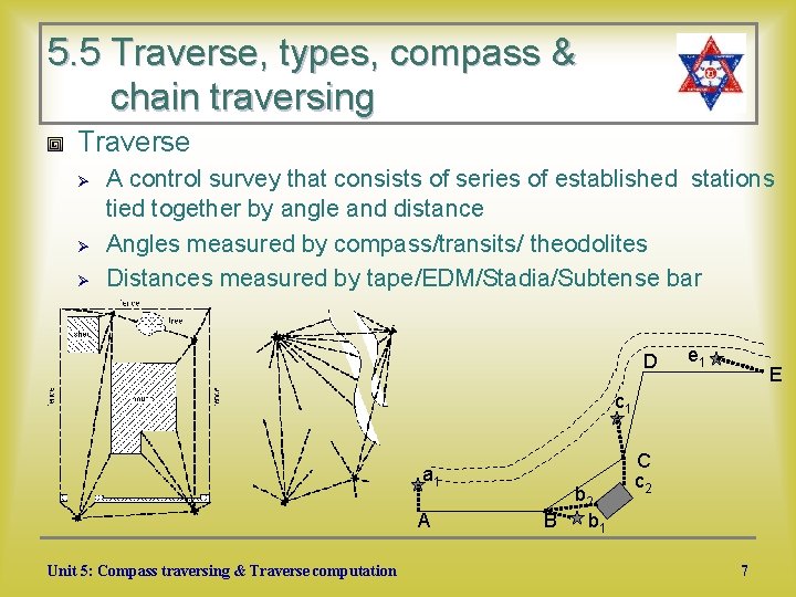 5. 5 Traverse, types, compass & chain traversing Traverse Ø Ø Ø A control
