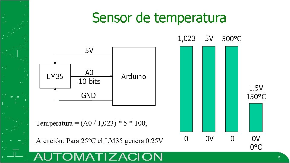 Sensor de temperatura 1, 023 5 V 500°C 5 V LM 35 A 0