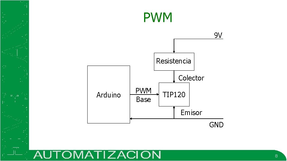 PWM 9 V Resistencia Colector Arduino PWM Base TIP 120 Emisor GND 8 