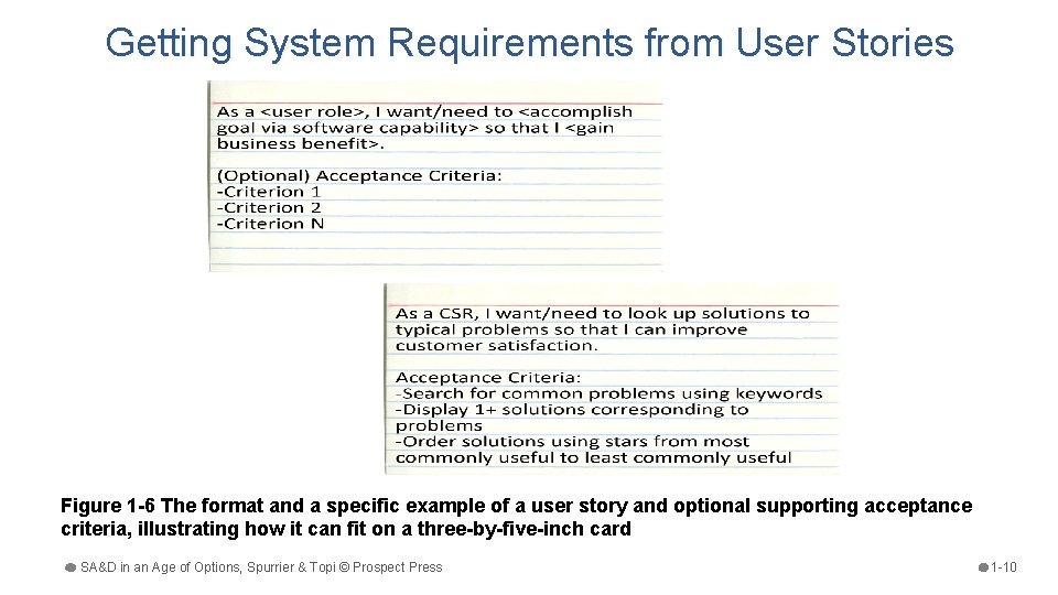 Getting System Requirements from User Stories Figure 1 -6 The format and a specific