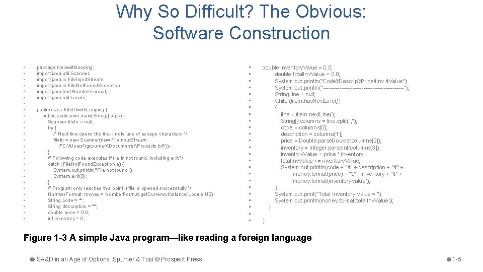 Why So Difficult? The Obvious: Software Construction • • • • • • •