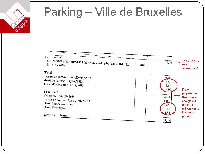 Parking – Ville de Bruxelles 25€ + 15€ de frais administratifs Frais propres de