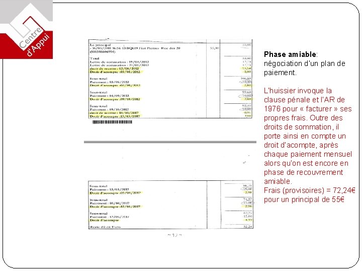 Phase amiable: négociation d’un plan de paiement. L’huissier invoque la clause pénale et l’AR