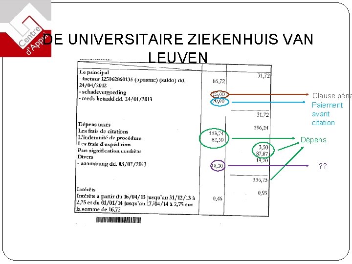 DE UNIVERSITAIRE ZIEKENHUIS VAN LEUVEN Clause péna Paiement avant citation Dépens ? ? 