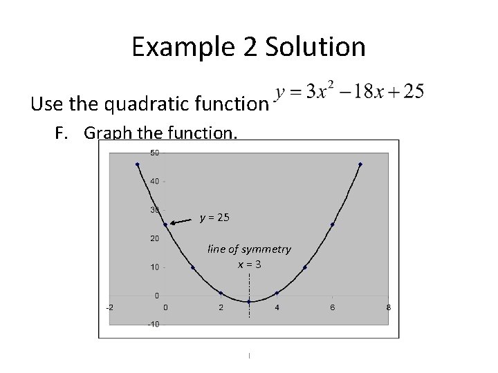 Example 2 Solution Use the quadratic function F. Graph the function. y = 25