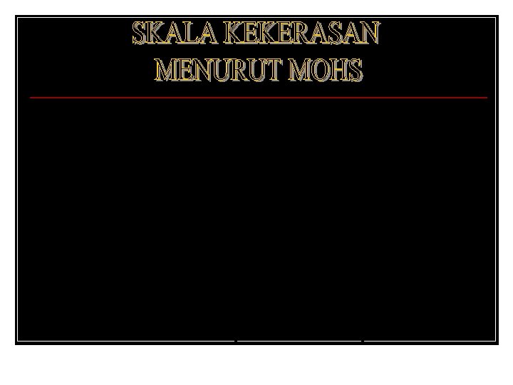 KEKERASAN MINERAL 1. 2. 3. 4. 5. TALK GIPSUM KALSIT FLUORIT APATIT KEKERASAN 6.