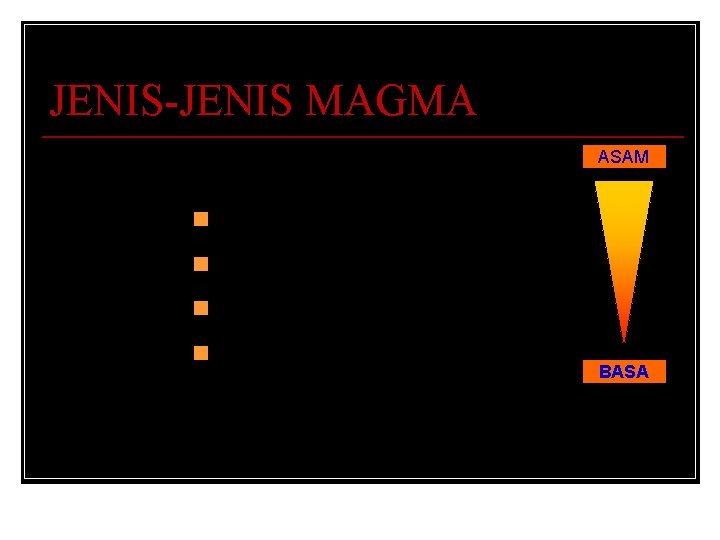 JENIS-JENIS MAGMA ASAM JENIS MAGMA GRANIT n JENIS MAGMA SYEINIT n JENIS MAGMA DIORIT