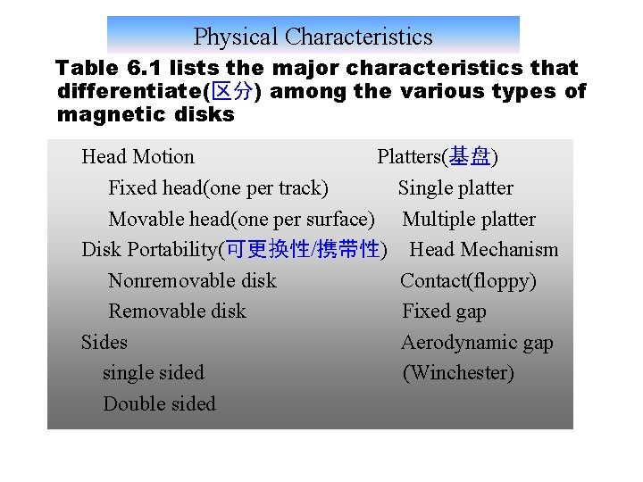 Physical Characteristics Table 6. 1 lists the major characteristics that differentiate(区分) among the various