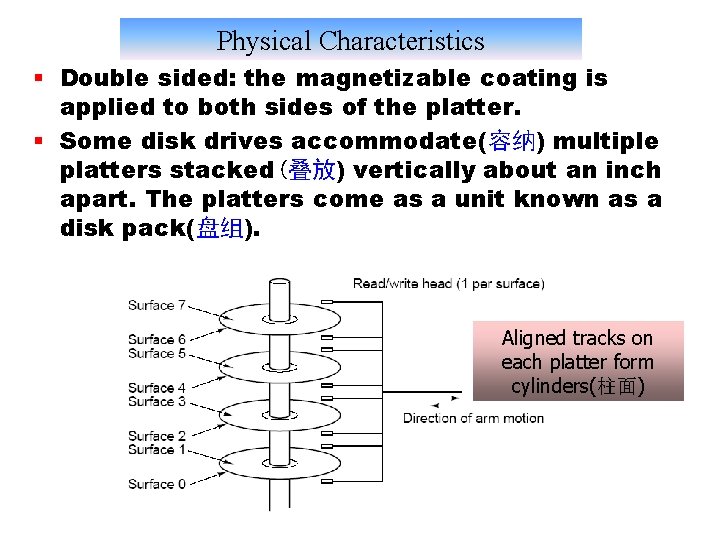 Physical Characteristics § Double sided: the magnetizable coating is applied to both sides of