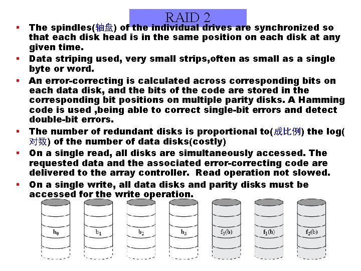 § § § RAID 2 The spindles(轴盘) of the individual drives are synchronized so