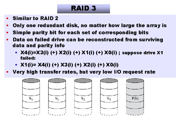 RAID 3 § § Similar to RAID 2 Only one redundant disk, no matter