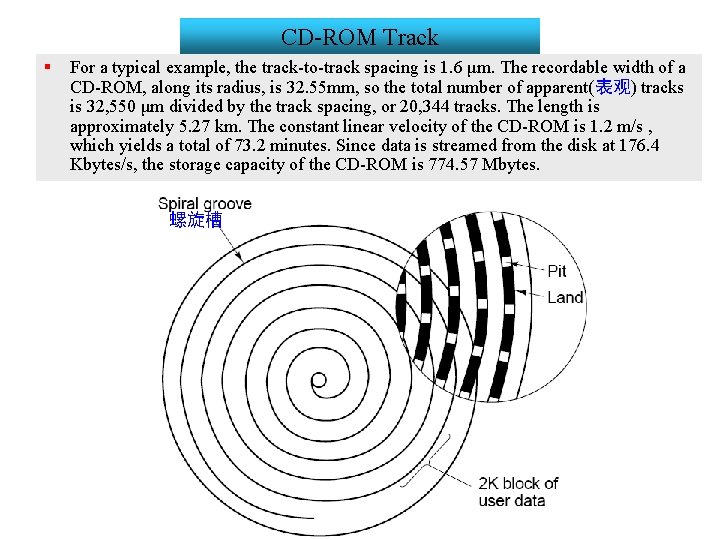 CD-ROM Track § For a typical example, the track-to-track spacing is 1. 6 μm.