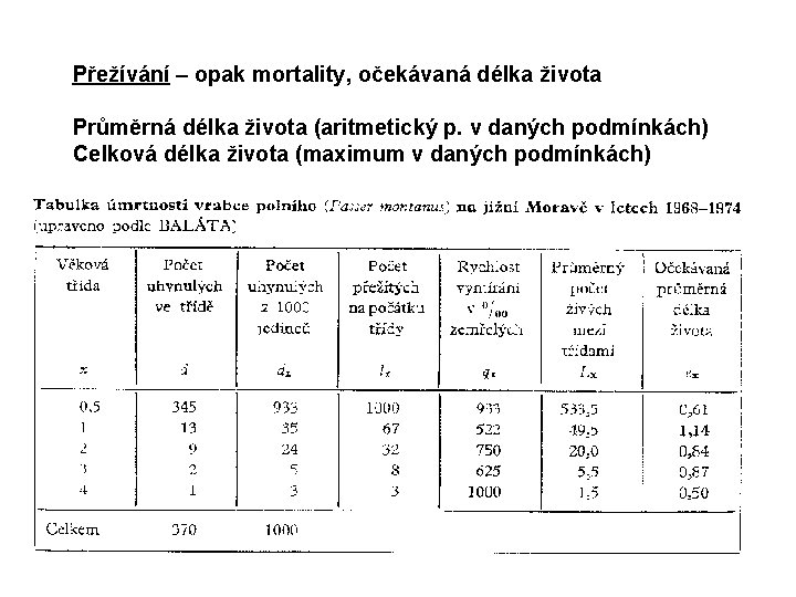 Přežívání – opak mortality, očekávaná délka života Průměrná délka života (aritmetický p. v daných