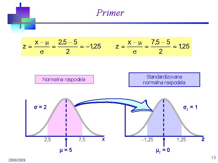 Primer Standardizovana normalna raspodela Normalna raspodela σ=2 σz = 1 2, 5 7, 5 Primer Standardizovana normalna raspodela Normalna raspodela σ=2 σz = 1 2, 5 7, 5