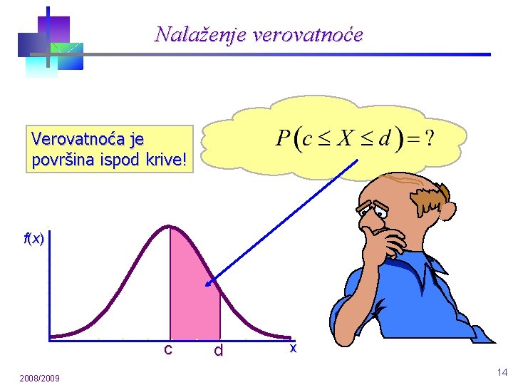 Nalaženje verovatnoće Verovatnoća je površina ispod krive! f(x) c 2008/2009 d x 14 Nalaženje verovatnoće Verovatnoća je površina ispod krive! f(x) c 2008/2009 d x 14