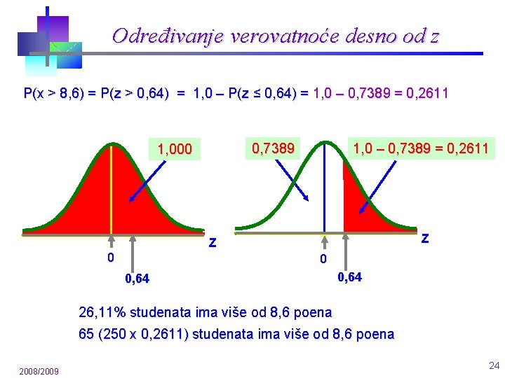 Određivanje verovatnoće desno od z P(x > 8, 6) = P(z > 0, 64) Određivanje verovatnoće desno od z P(x > 8, 6) = P(z > 0, 64)