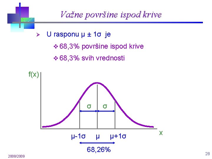 Važne površine ispod krive Ø U rasponu μ ± 1σ je v 68, 3% Važne površine ispod krive Ø U rasponu μ ± 1σ je v 68, 3%