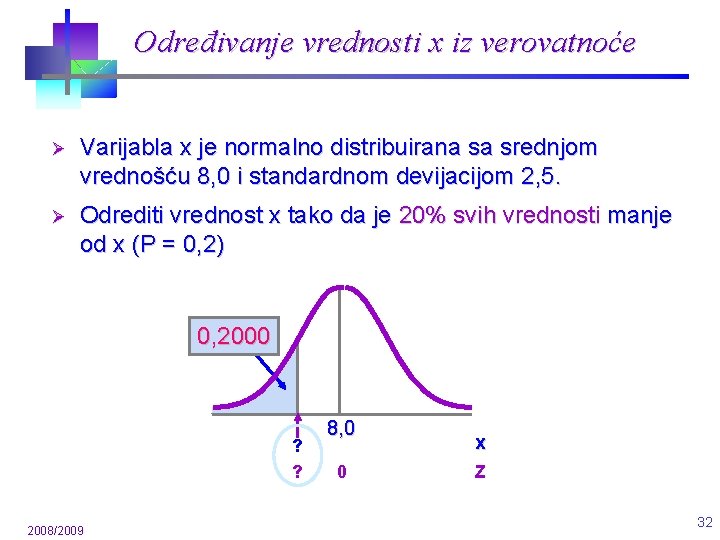 Određivanje vrednosti x iz verovatnoće Ø Varijabla x je normalno distribuirana sa srednjom vrednošću Određivanje vrednosti x iz verovatnoće Ø Varijabla x je normalno distribuirana sa srednjom vrednošću