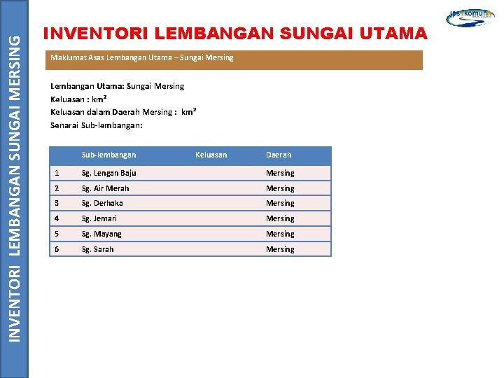 INVENTORI LEMBANGAN SUNGAI MERSING INVENTORI LEMBANGAN SUNGAI UTAMA Maklumat Asas Lembangan Utama – Sungai