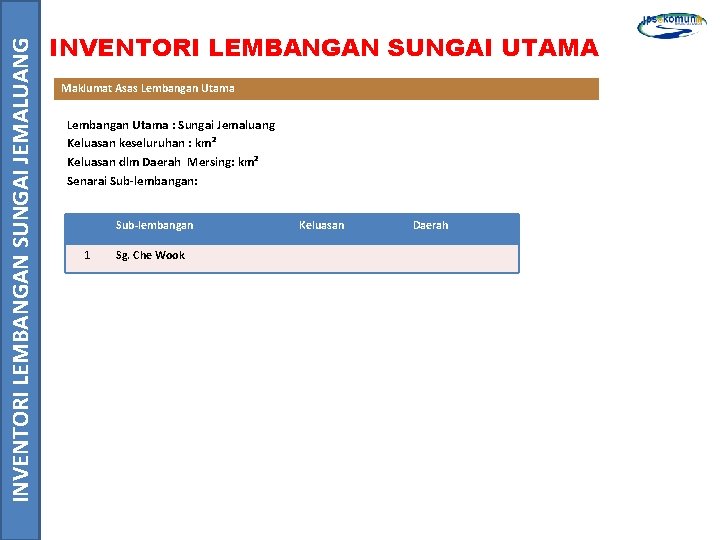 INVENTORI LEMBANGAN SUNGAI JEMALUANG INVENTORI LEMBANGAN SUNGAI UTAMA Maklumat Asas Lembangan Utama : Sungai