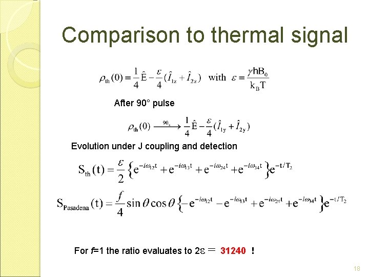 Comparison to thermal signal After 90° pulse Evolution under J coupling and detection For