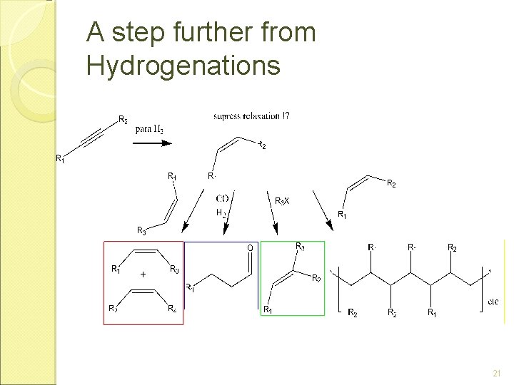 A step further from Hydrogenations 21 