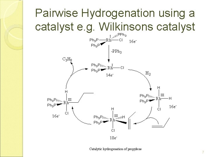 Pairwise Hydrogenation using a catalyst e. g. Wilkinsons catalyst 7 