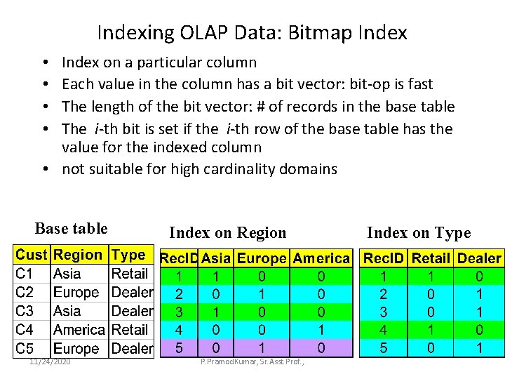Indexing OLAP Data: Bitmap Index on a particular column Each value in the column