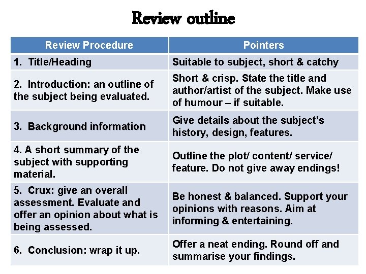 Review outline Review Procedure Pointers 1. Title/Heading Suitable to subject, short & catchy 2.
